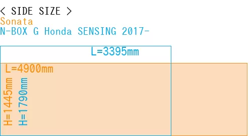 #Sonata + N-BOX G Honda SENSING 2017-